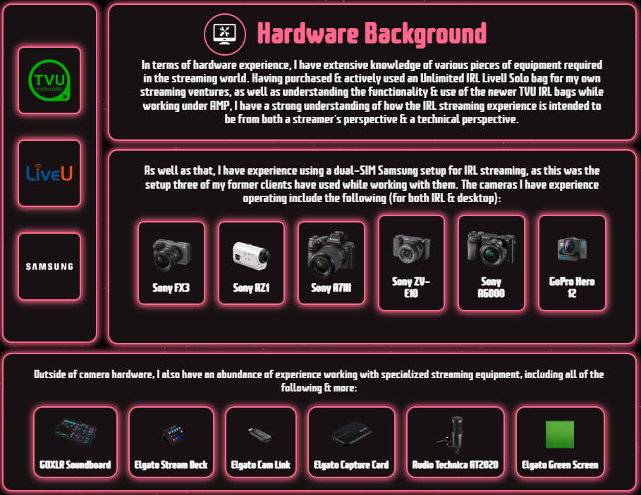 Hardware Section